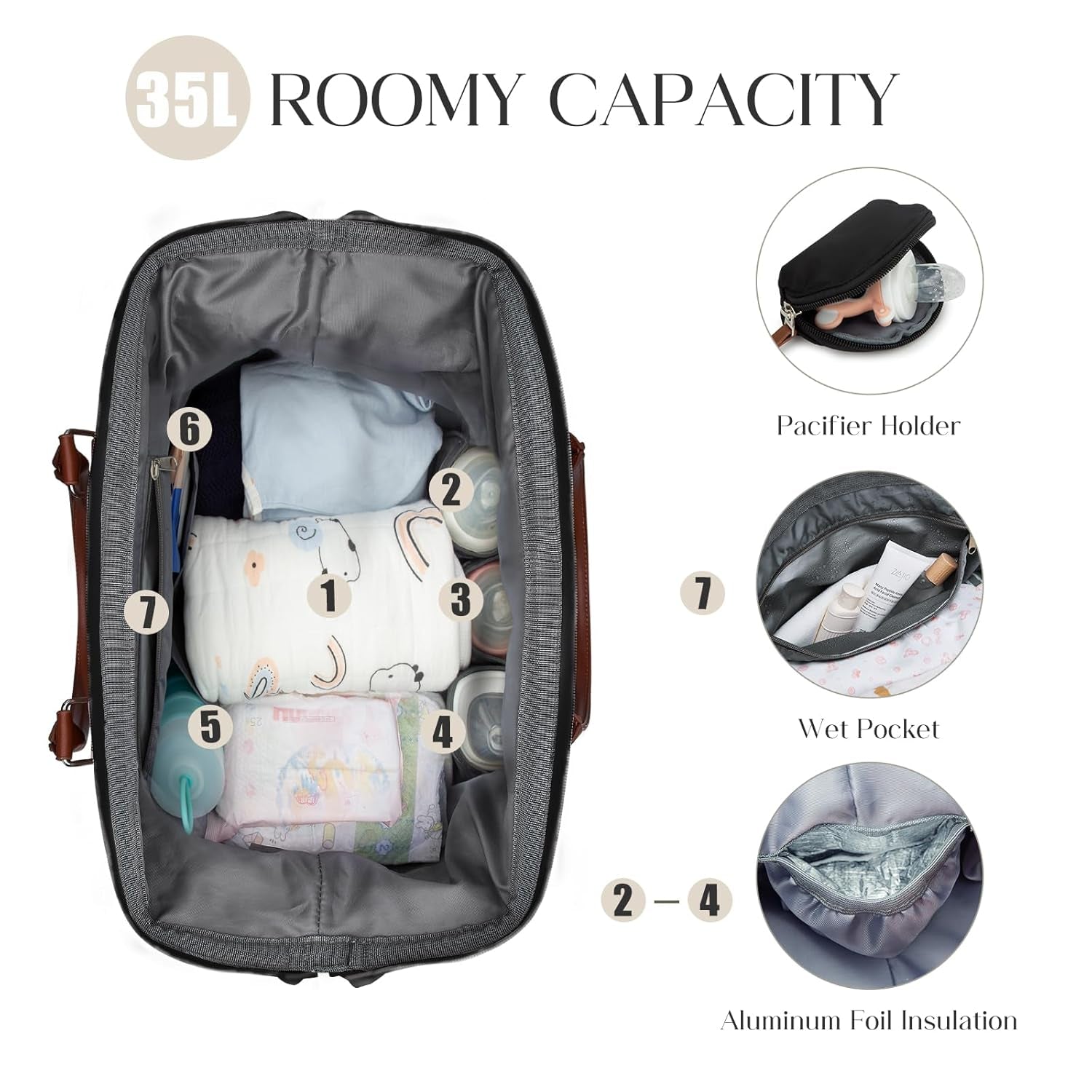 6-Piece Large Diaper Bag Tote Set with Changing Pad, Two Organizing Pouches, Pacifier Case, Straps, and Stroller Hook - Ideal for Hospital and Weekend Travel